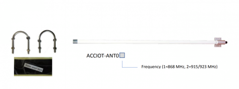 Kerlink ACCIOT-ANT01 Wirnet - Antenne inkl. Halterung Omnidir 868Mhz 6 dBi (KLK02373)