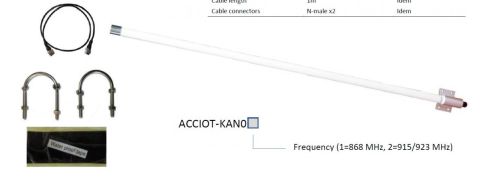 Kerlink ACCIOT-KAN01 Antenna Kit für Wirnet/IBTS - 868Mhz 6 dBi